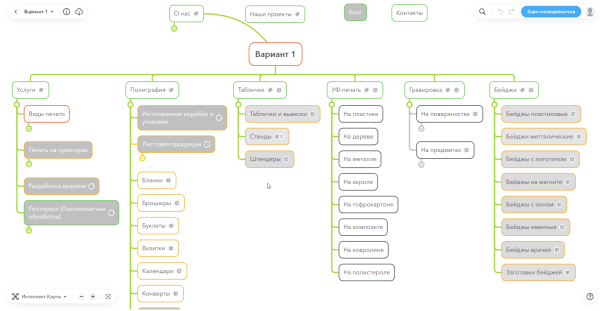 Продвижение в Яндексе: что делать, когда базовая оптимизация проведена
Продвижение в Яндексе: что делать, когда базовая оптимизация проведена