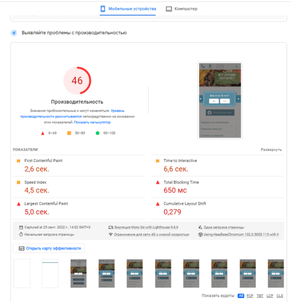 Как вести интернет-рекламу кафе и ресторанов: 15 советов Как вести интернет-рекламу кафе и ресторанов: 15 советов