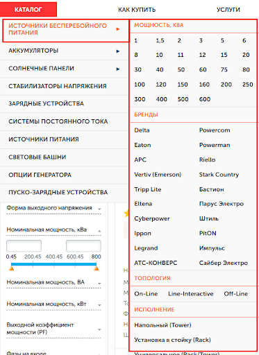 5 шагов к идеальной SEO-структуре сайта с первого раза 5 шагов к идеальной SEO-структуре сайта с первого раза