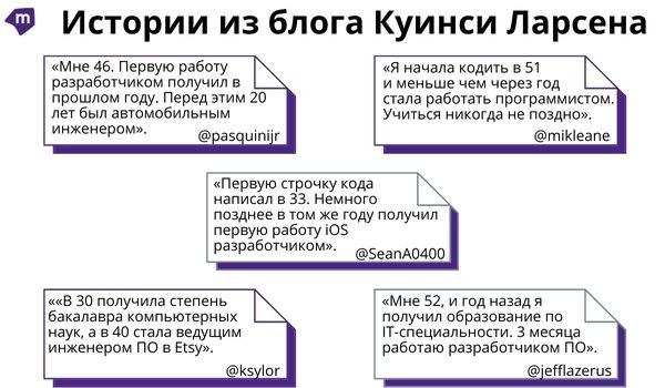 Что мешает получить образование в IT? ТОП-5 причин, которые мешают войти в профессию