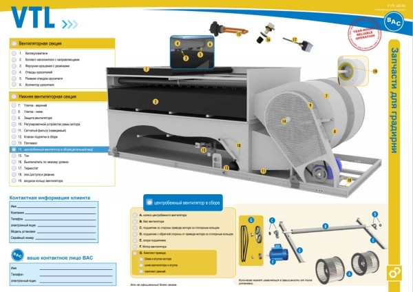Особенности SEO в узкой нише. Кейс компании Bacparts