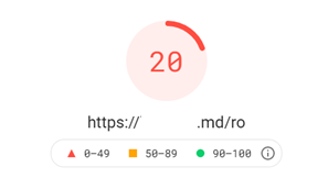 Как попасть в топ-10 Яндекса и Google при продвижении сайта на регион Молдовы Как попасть в топ-10 Яндекса и Google при продвижении сайта на регион Молдовы
