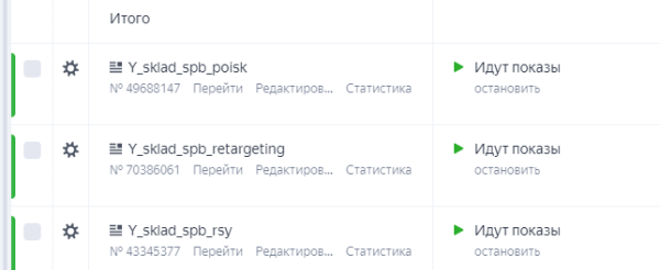Чек-лист: как настроить рекламу в Яндекс Директе и избежать ошибок