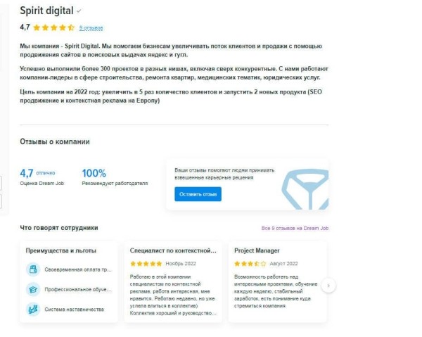 Составляем вакансию, которая соберет до 20 раз больше откликов