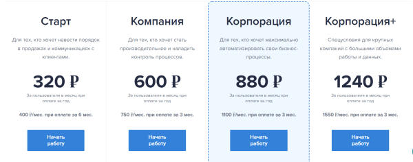 9 российских CRM для интернет-магазинов. Обзор