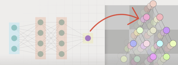 
            Новый алгоритм Яндекса Y2 – все, что нужно знать SEO-специалисту
        