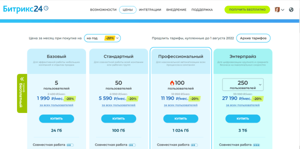 9 российских CRM для интернет-магазинов. Обзор