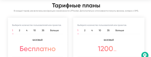9 российских CRM для интернет-магазинов. Обзор