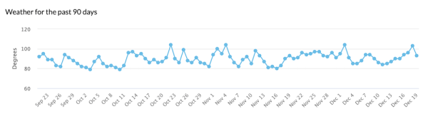 Западные специалисты о влиянии December 2022 link spam update
         
            Западные специалисты о влиянии December 2022 link spam update