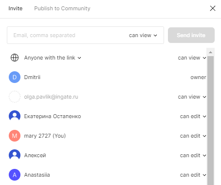 Figma для недизайнеров: кому и зачем полезен сервис