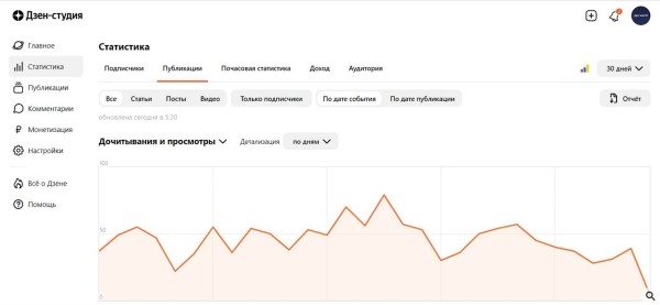 
            Новости интернет-рекламы за ноябрь 2022 года
        