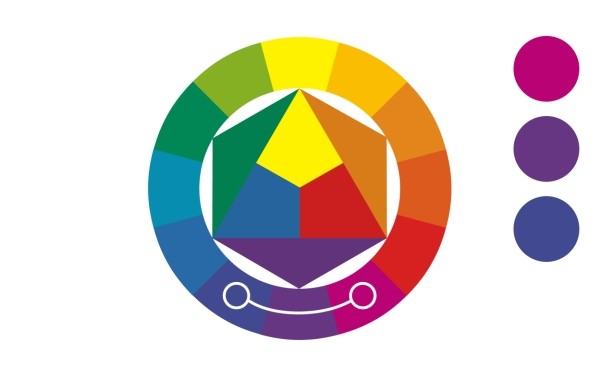 Цветовой круг Иттена: что это такое и как им пользоваться