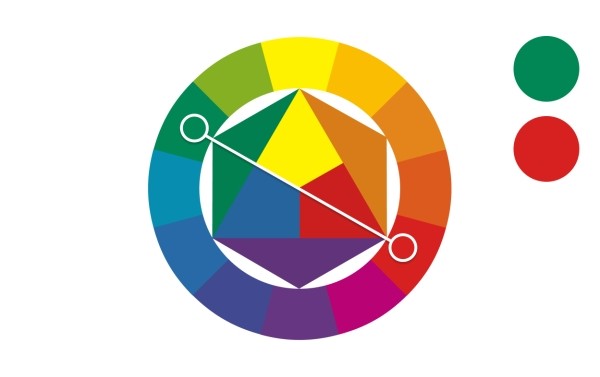 Цветовой круг Иттена: что это такое и как им пользоваться