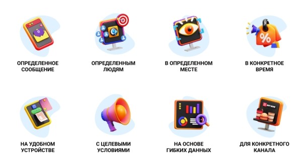 6 трендов контекстной рекламы в 2023 году 6 трендов контекстной рекламы в 2023 году