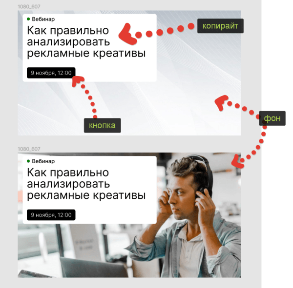 Тестирование рекламных баннеров и изображений