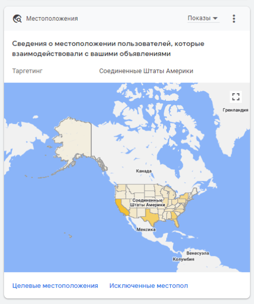 Как мы увеличили заказы в 6 раз для музыкальной студии в англоязычных странах Как мы увеличили заказы в 6 раз для музыкальной студии в англоязычных странах