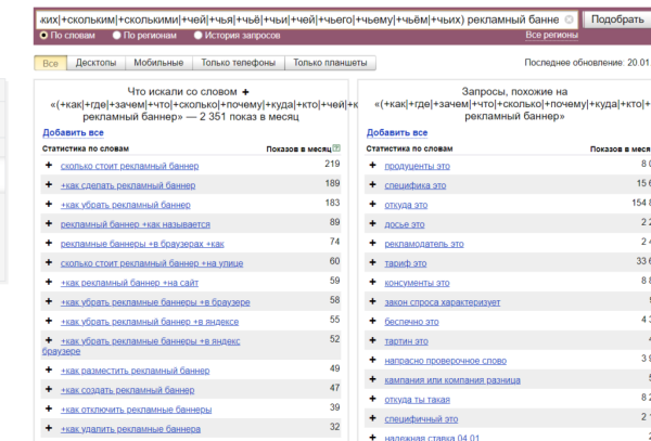 Как выбирать темы статей для блога Как выбирать темы статей для блога