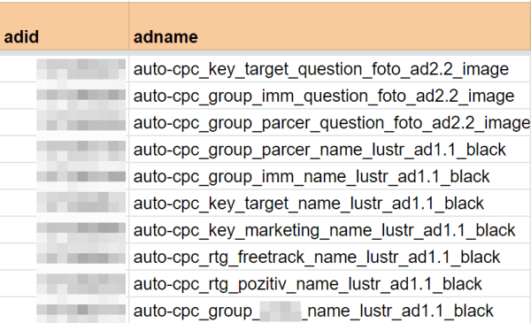 Тестирование рекламных баннеров и изображений