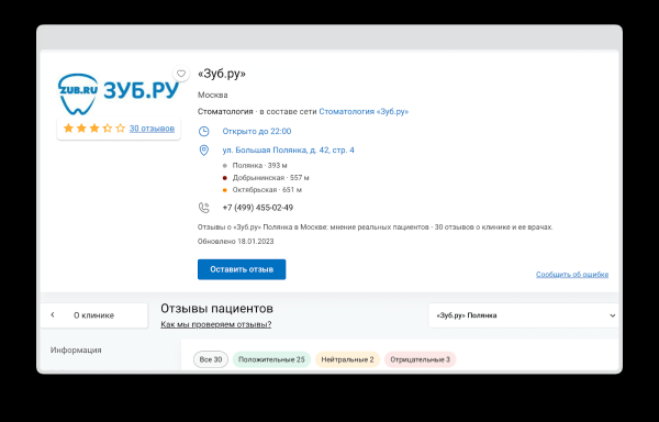 Как стоматологии работают с репутацией в Сети: аналитика кейсов