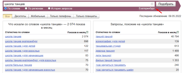 Как повысить видимость сайта в Яндексе на 45% при помощи ссылок c PBN сетей. Кейс PromoPult Как повысить видимость сайта в Яндексе на 45% при помощи ссылок c PBN сетей. Кейс PromoPult