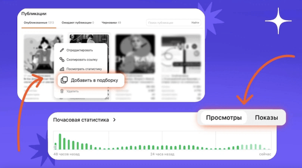 В Дзен-Студии обновился график почасовой статистики
В Дзен-Студии обновился график почасовой статистики