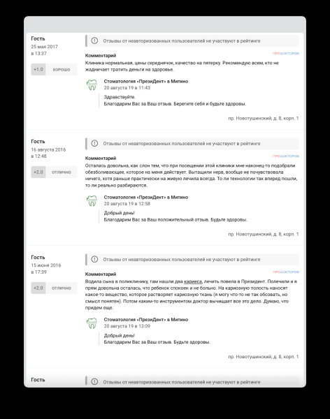 Как стоматологии работают с репутацией в Сети: аналитика кейсов