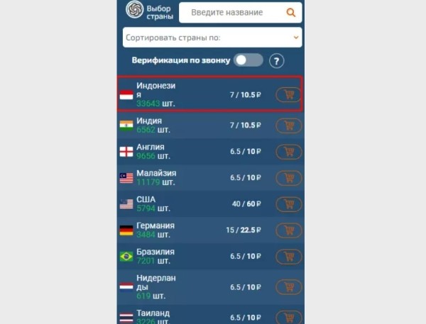 Как чат GPT помогает в продвижении сайта Как чат GPT помогает в продвижении сайта