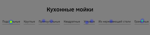 Как дожать сайт до ТОПа? Выжимаем весь сок из SEO под Яндекс и Google