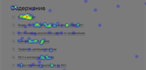 Как дожать сайт до ТОПа? Выжимаем весь сок из SEO под Яндекс и Google