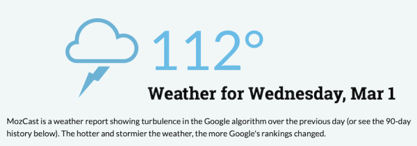 Весенний шторм в выдаче Google
Весенний шторм в выдаче Google