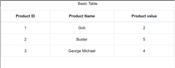 Работа с таблицами в React: часть вторая Работа с таблицами в React: часть вторая