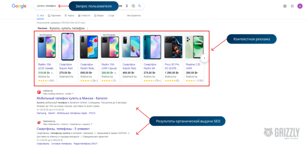 Контекст или SEO – что выбрать для продвижения интернет-магазина Контекст или SEO – что выбрать для продвижения интернет-магазина