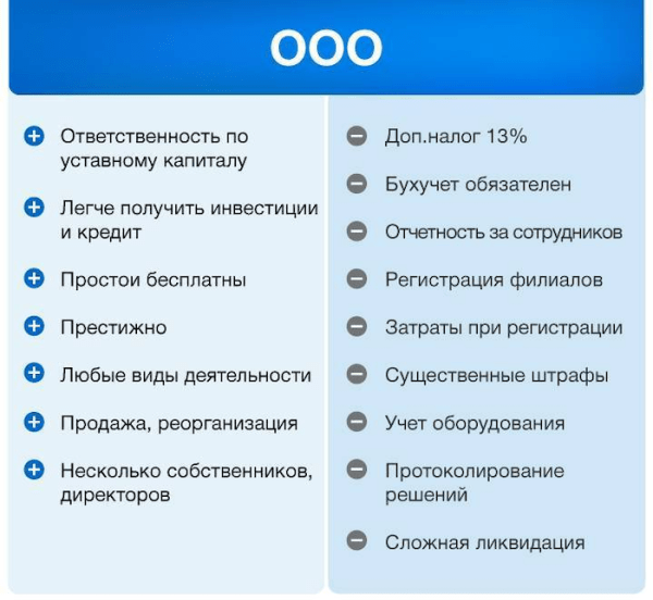 Как продавать товары из Китая на маркетплейсах: пошаговая инструкция
Как продавать товары из Китая на маркетплейсах: пошаговая инструкция