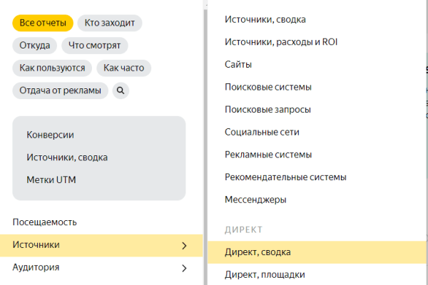 Как найти слабые места на сайте с помощью Яндекс Метрики