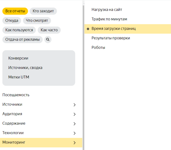 Как найти слабые места на сайте с помощью Яндекс Метрики