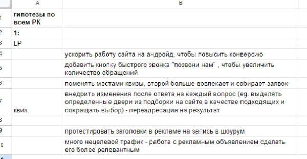 Как оценить эффективность рекламной кампании: четыре шага и пример расчета от показа рекламы до денег в кассе Как оценить эффективность рекламной кампании: четыре шага и пример расчета от показа рекламы до денег в кассе