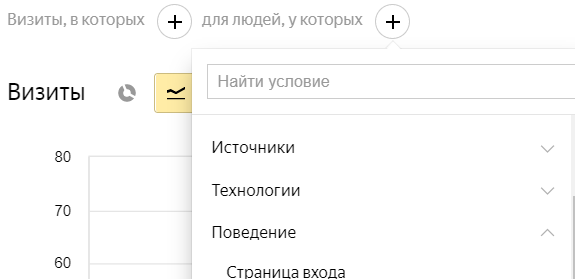 Как найти слабые места на сайте с помощью Яндекс Метрики