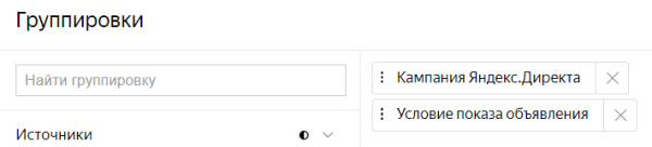 Как найти слабые места на сайте с помощью Яндекс Метрики