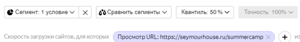 Как найти слабые места на сайте с помощью Яндекс Метрики