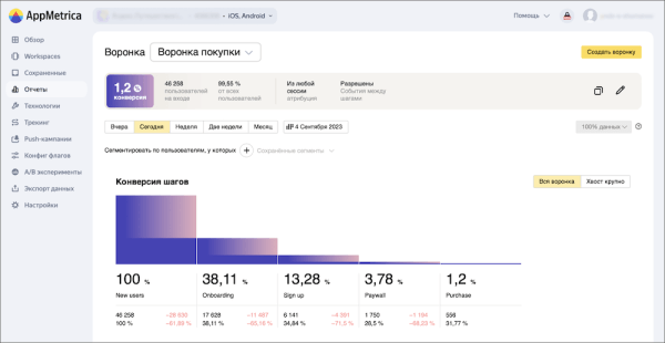 
            Яндекс выложил в опенсорс код AppMetrica
        