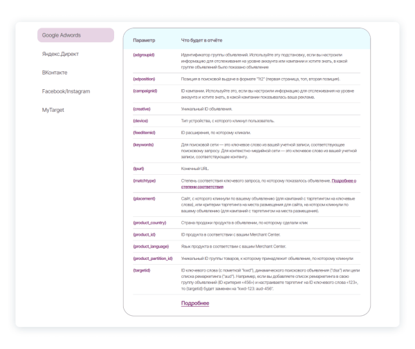 Какие сайты помогут самостоятельно настроить UTM-метки