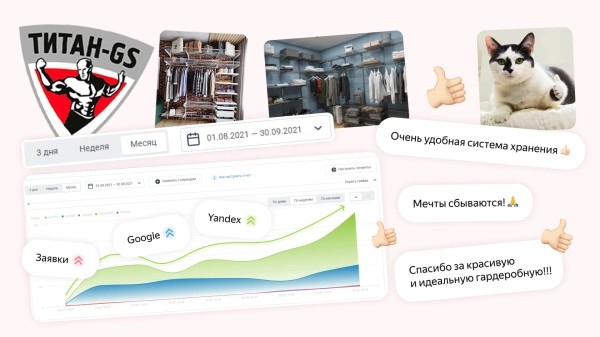 Снизили стоимость лида для мебельного интернет-магазина на 43% всего за месяц. Рассказываем как Снизили стоимость лида для мебельного интернет-магазина на 43% всего за месяц. Рассказываем как