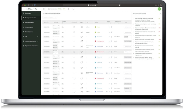 Антифрод для застройщиков:  как не тратить бюджет на фейковые лиды