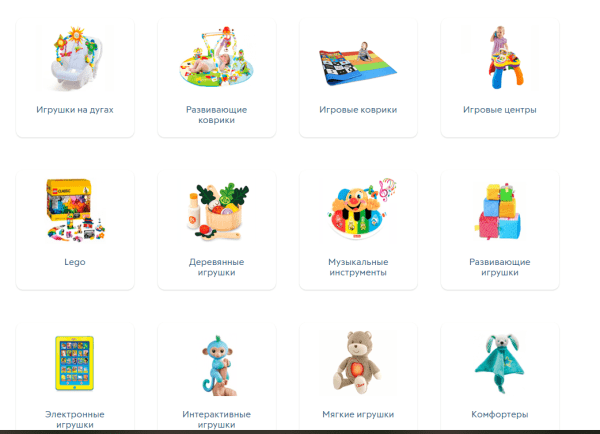 Как ранжируются сайты в тематике «Товары для детей» Как ранжируются сайты в тематике «Товары для детей»