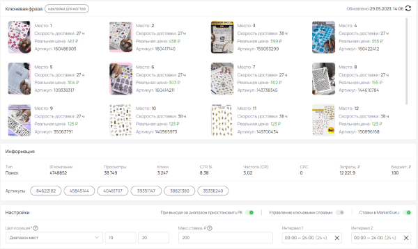 10 биддеров для управления рекламой на Wildberries. Подборка