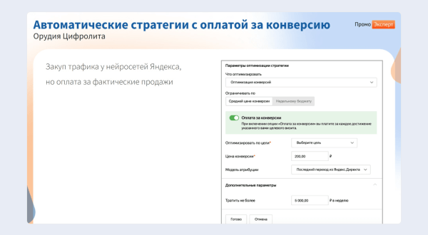 ЧатGPT vs старое доброе SEO:  какие инструменты дадут максимальный рост в зависимости от стадии цифрового развития интернет-магазина