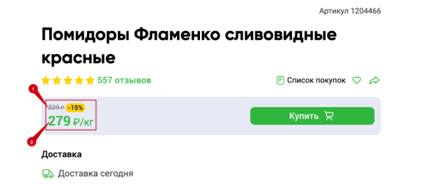 28 способов повысить конверсию интернет-магазина
