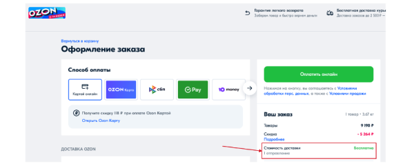 28 способов повысить конверсию интернет-магазина