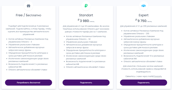 10 биддеров для управления рекламой на Wildberries. Подборка