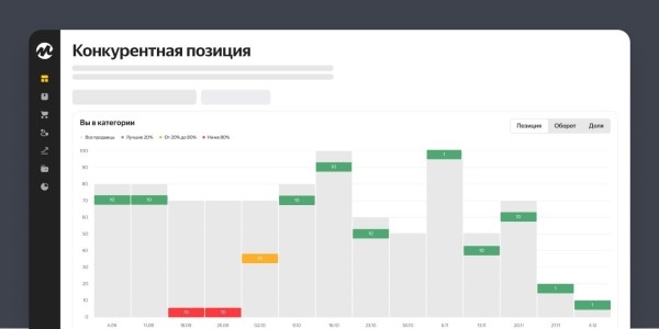 
            В кабинете продавца на Яндекс Маркете появился новый отчет «Конкурентная позиция»
        